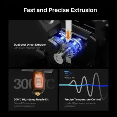 4th Dimension S.A - 3D Printing Experts - ELEGOO Neptune 4 Plus