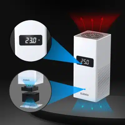 4th Dimension S.A - 3D Printing Experts - ELEGOO Mini Heater