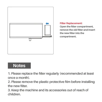 4th Dimension S.A - 3D Printing Experts - ELEGOO Mini Heater