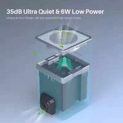 4th Dimension S.A - 3D Printing Experts - ELEGOO Mars Mate Air Purifier