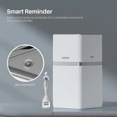 4th Dimension S.A - 3D Printing Experts - ELEGOO Mars Mate Air Purifier