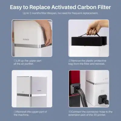 4th Dimension S.A - 3D Printing Experts - ELEGOO Mars Mate Air Purifier