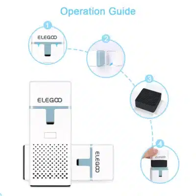 4th Dimension S.A - 3D Printing Experts - ELEGOO Mini Air Purifier 2 Pcs