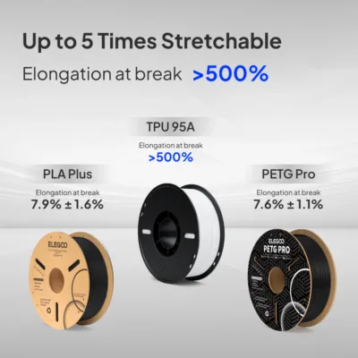 4th Dimension S.A - 3D Printing Experts - ELEGOO TPU 95A Filament 1.75mm Colored 1KG Black
