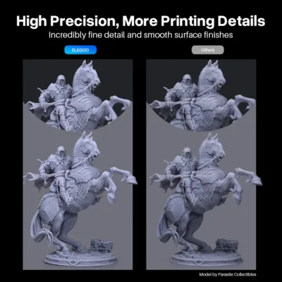 4th Dimension S.A - 3D Printing Experts - ELEGOO Water-Washable Resin V2.0 1KG Ceramic Grey