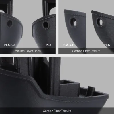 4th Dimension S.A - 3D Printing Experts - ELEGOO PLA-CF Filament 1.75mm Colored 1KG Black